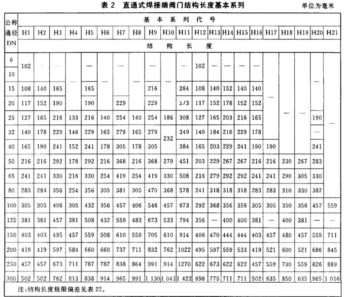 直通式焊接端閥門結(jié)構(gòu)長(zhǎng)度圖