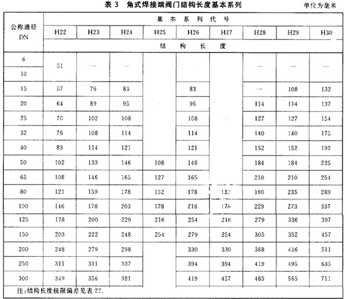 角式焊端閥門結(jié)構(gòu)長(zhǎng)度圖