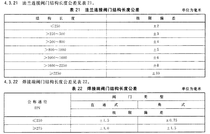 閥門結(jié)構(gòu)長(zhǎng)度公差表見(jiàn)表圖