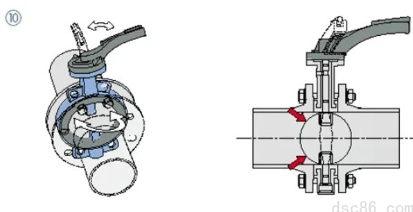 電動蝶閥的安裝和操作方法-3D結構圖